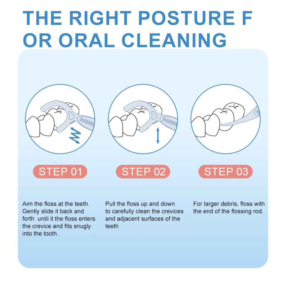 Fawnmum Nha Khoa Vệ Sinh Than Tre Chỉ Nha Khoa Phím Nòng Bàn Chải Kẽ Cho Răng Chăm Sóc Tăm Có Ren Răng Miệng