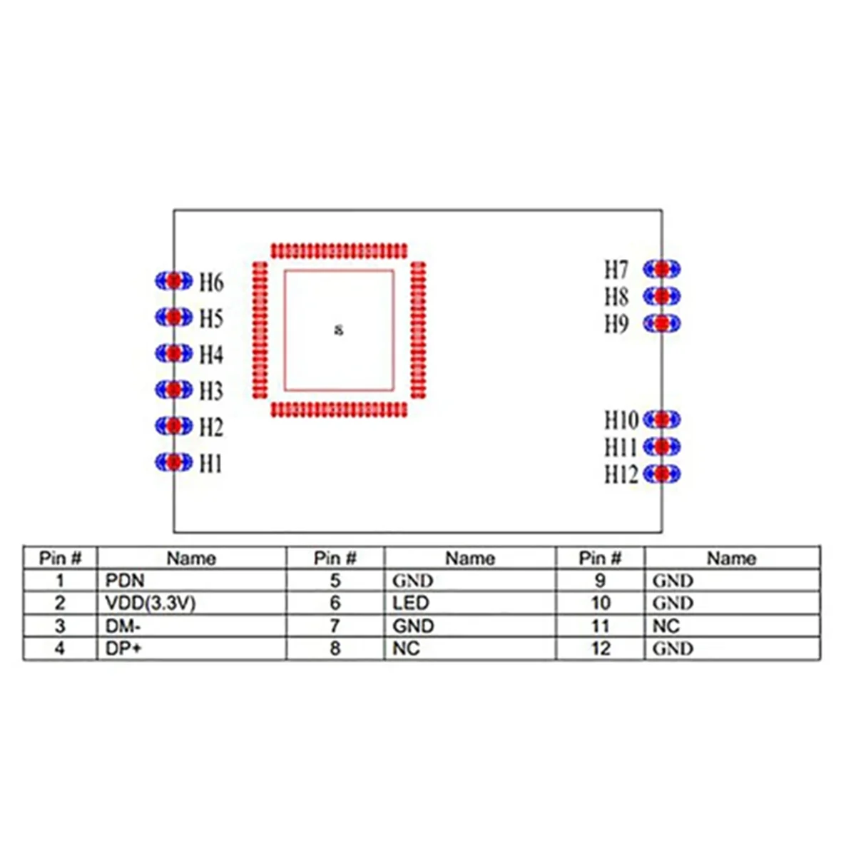 Newest RTL8812AU BL-R8812AF1 Intelligent WiFiI Module 1200M Dual Frequency +AC High Power