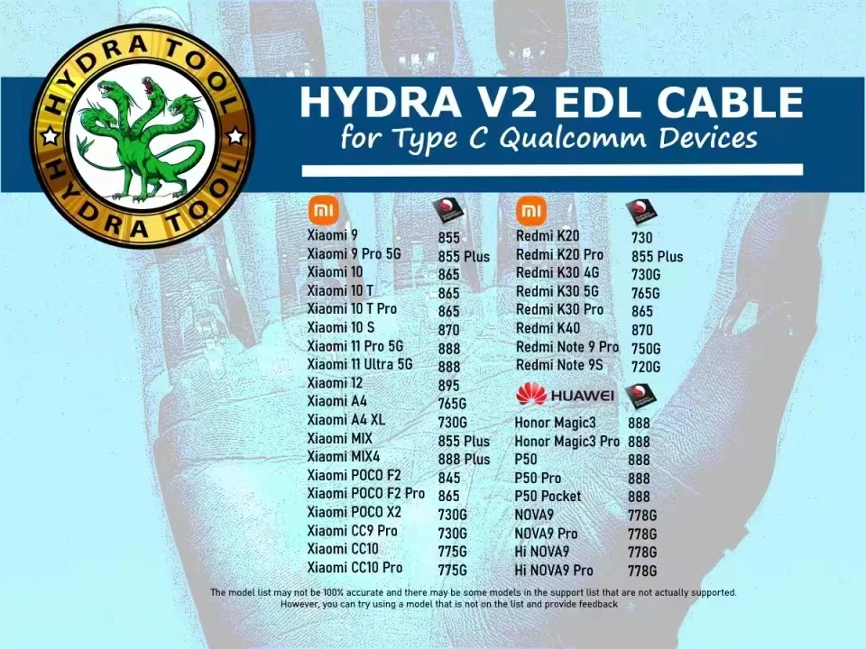 2025 NEW HYDRA V2 EDL PRO Type-C USB Cable for Hydra Dongle