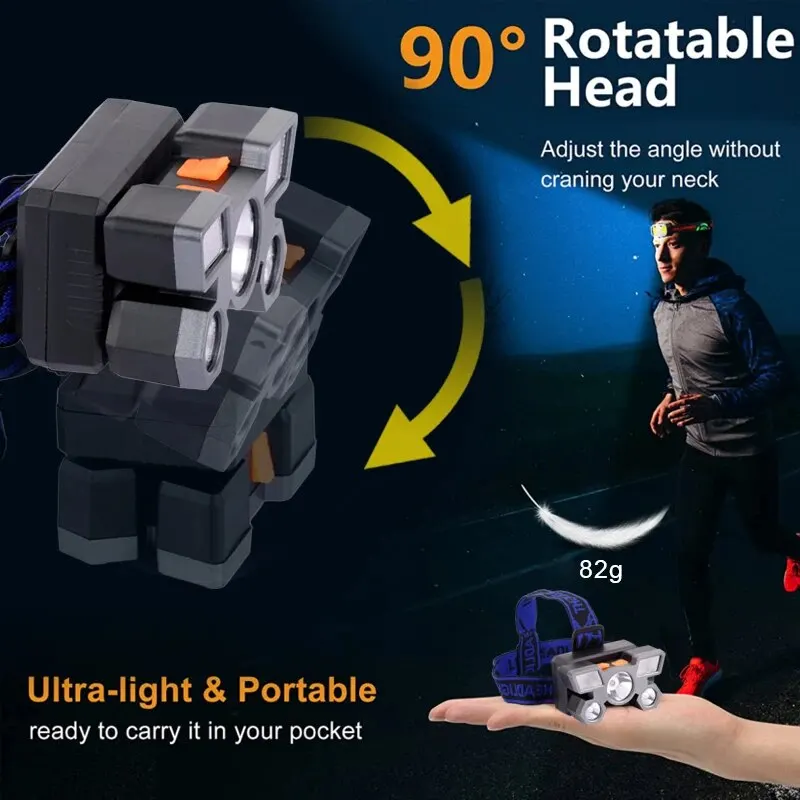 Lampe frontale lumineuse à 5led, Rechargeable, étanche, réglable, 4 Modes, légère, pour Camping en plein air, course à pied, randonnée