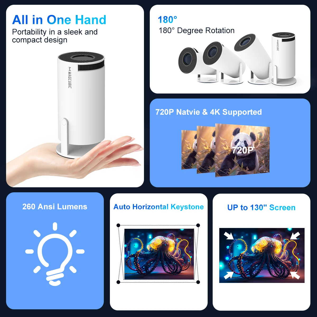 Proiettore Transpeed Android 11 Wifi6 260ANSI AllwinnerH713 1280*720P 4K180 °   Proiettore portatile da esterno flessibile per Home Cinema BT5.0