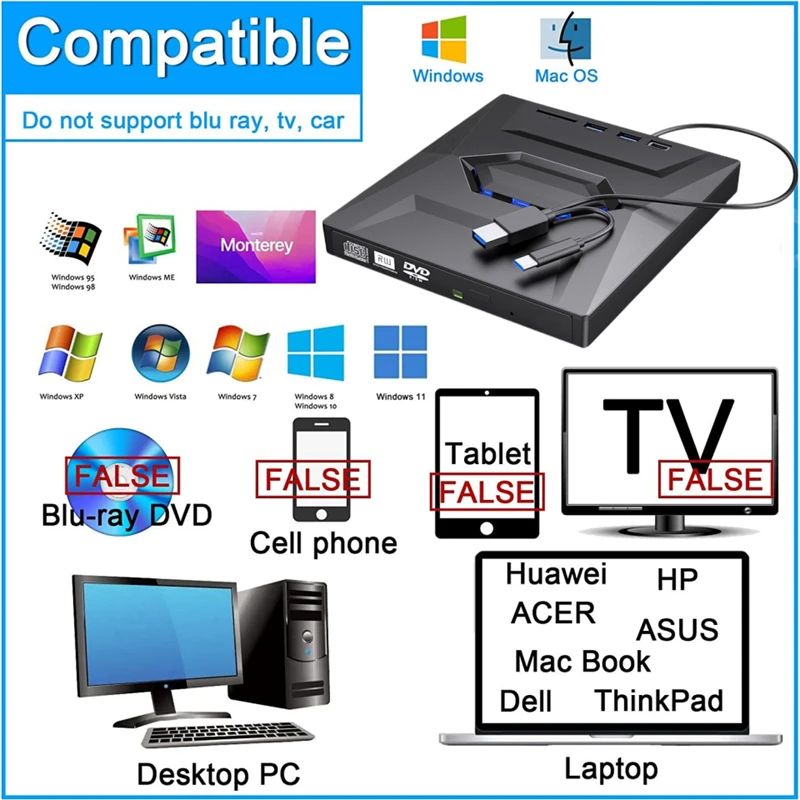 多機能外付けモバイルドライブ,USB 3.0タイプ,3 in 1, CD, DVDバーナー,SDカード,Uディスクプレーヤー,読み取り速度,CD ROM 24倍,CD-RW
