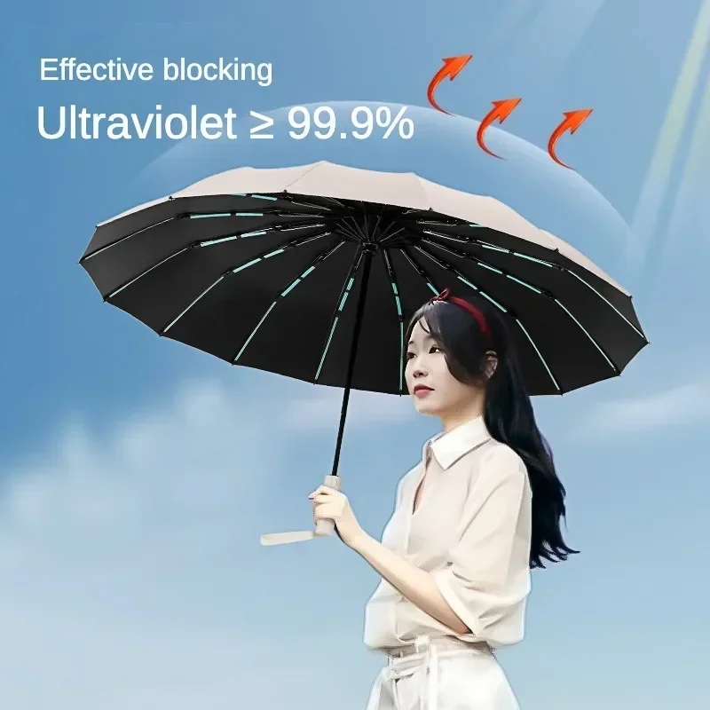 Windproof Automatic Umbrella 80 Reinforced Fiberglass Ribs, Stormproof UV 50+  for Men Women, Compact Folding Sun Rain Umbrellas