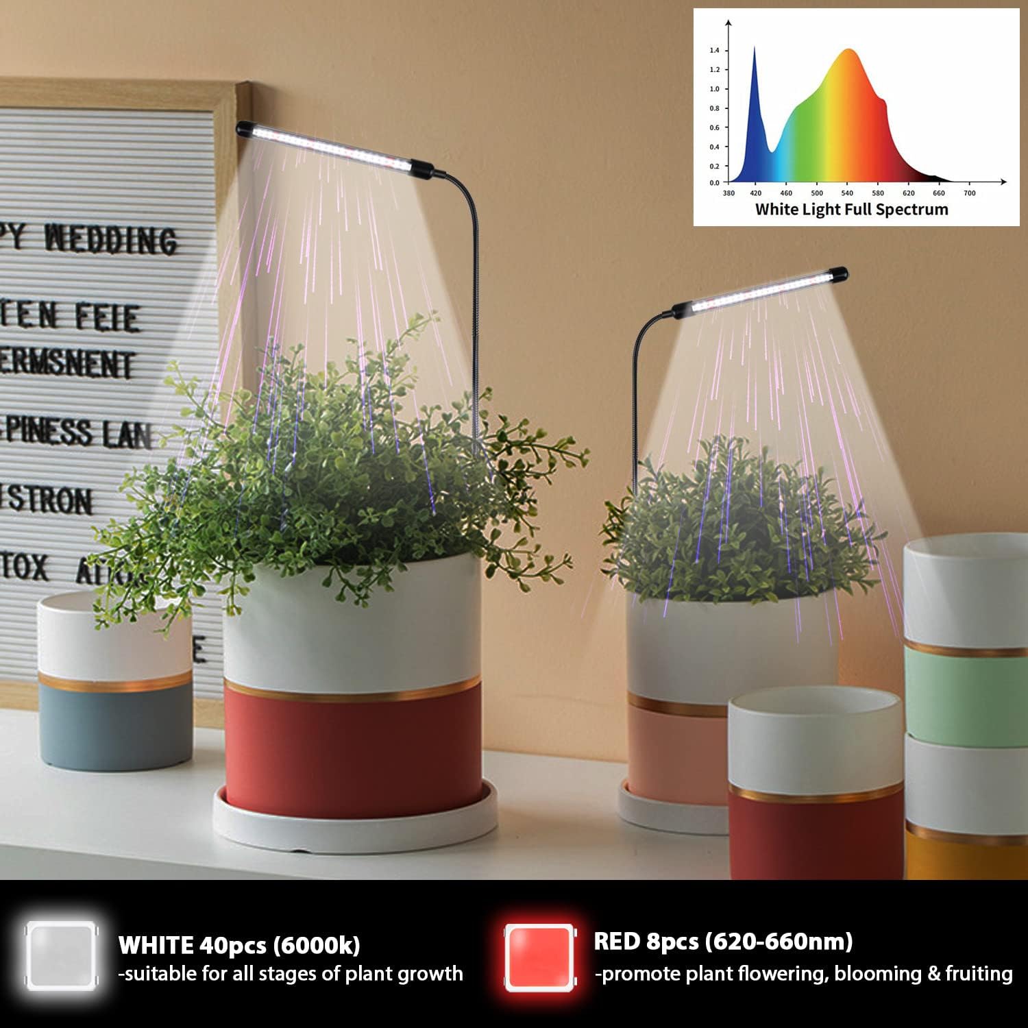KEBINCPLED USB 5V 成長ランプフルスペクトル植物ライト制御 Fitolamp ライト家庭用屋内花苗クリップ Phyto ランプ