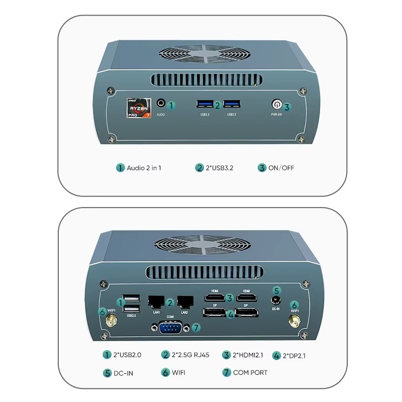 Topton Solid FU03 AI Gaming Mini PC AMD Ryzen 7 8845HS 2*Intel 2.5G 2*DDR5 2*NVME Firewall Router Computer Windows 11 4x8K WiFi6