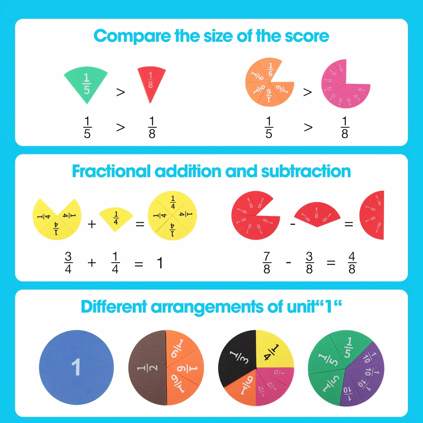 Manipolatori matematici con frazioni interattive - Demo di calcolo di addizione e sottrazione del punteggio in EVA da 9 pezzi per l'educazione STEM degli studenti