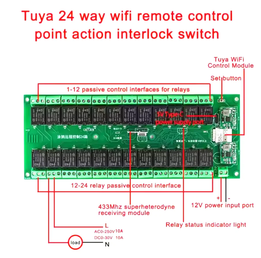Tuya 24 canais inteligente wifi/zigbee módulo de interruptor de relé sem fio app módulo de casa inteligente