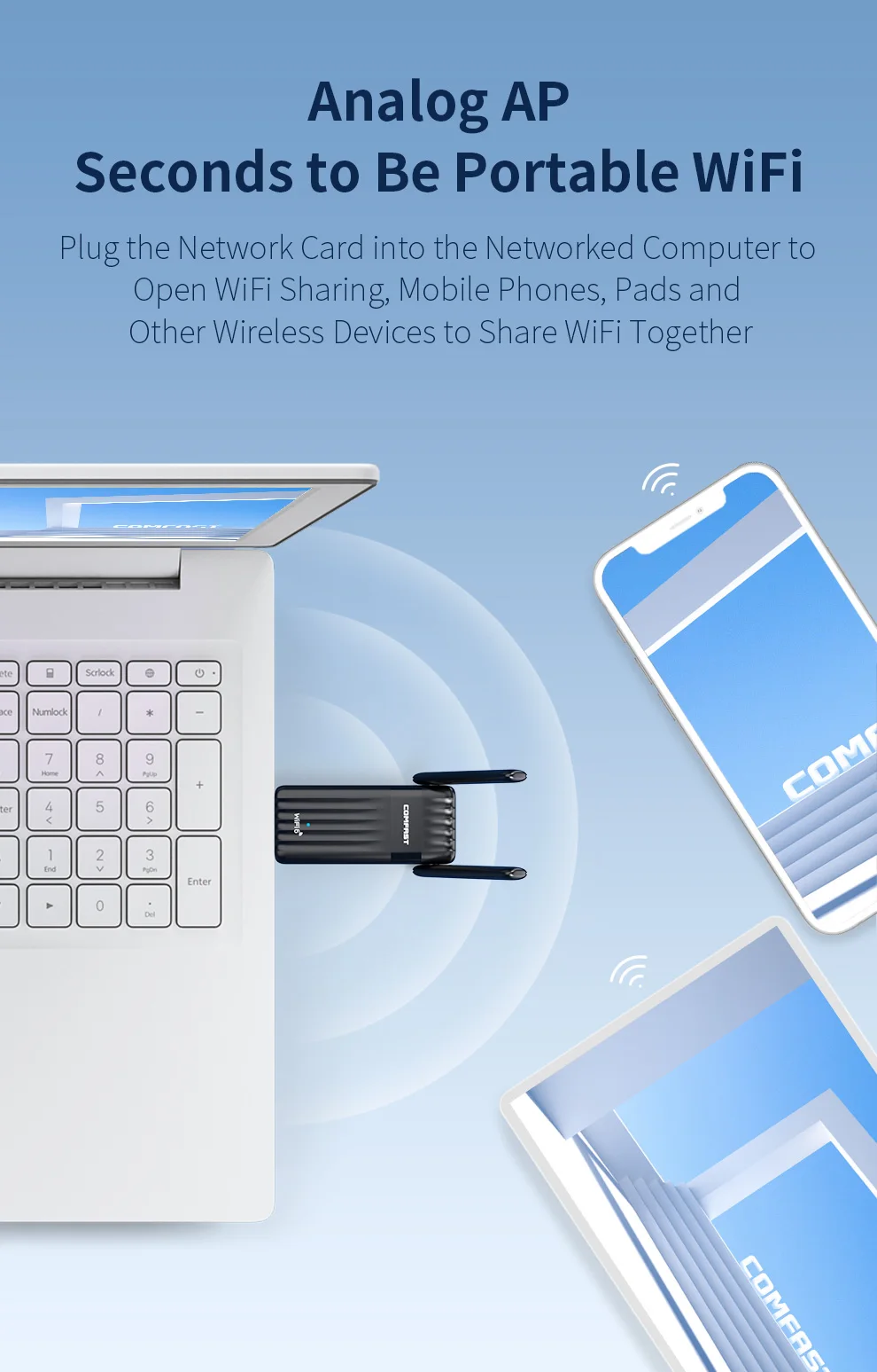 Адаптер Comfast AX900 WiFi6 BT5.3 2,4G и 5 ГГц 900 Мбит/с Wi-Fi адаптер Free-Drive USB WiFi Bluetooth Adaptador WiFi 6 USB Win 10/11