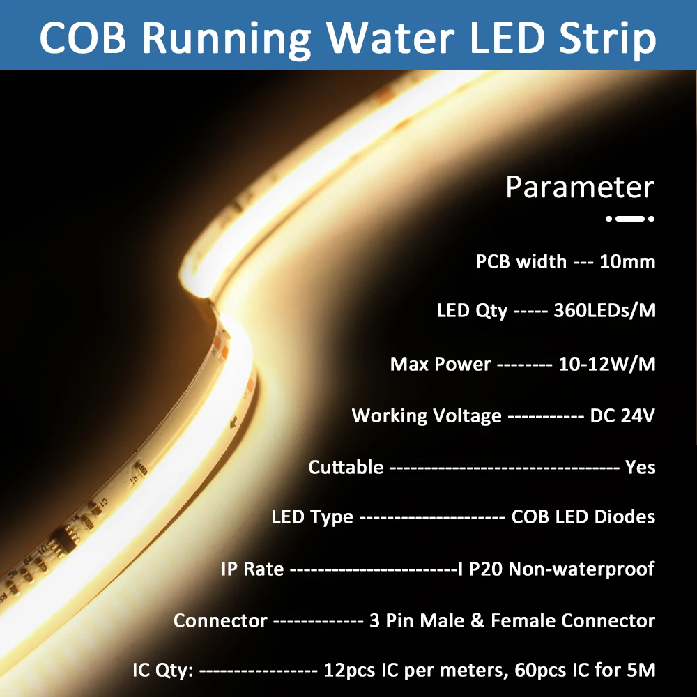 WS2811 น้ําไหล LED Strip COB 24V 10M 15M 20M WARM Cool สีขาว Sequential Horse Race LED เทปพร้อม SYNC รีโมทคอนโทรล