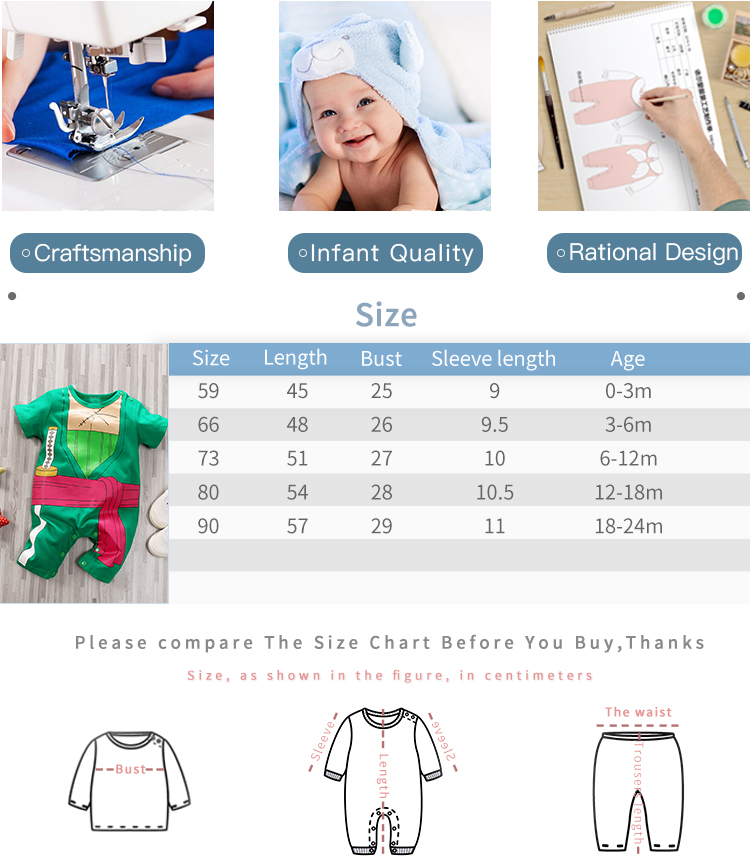 เด็กวัยหัดเดินอะนิเมะคอสเพลย์ Dragon DBZ เครื่องแต่งกายเด็กทารกสาว Romper เด็ก Demon Slayer เสื้อผ้าเด็กทารกแรกเกิด Onesie Jumpsuit 0-18 เดือน