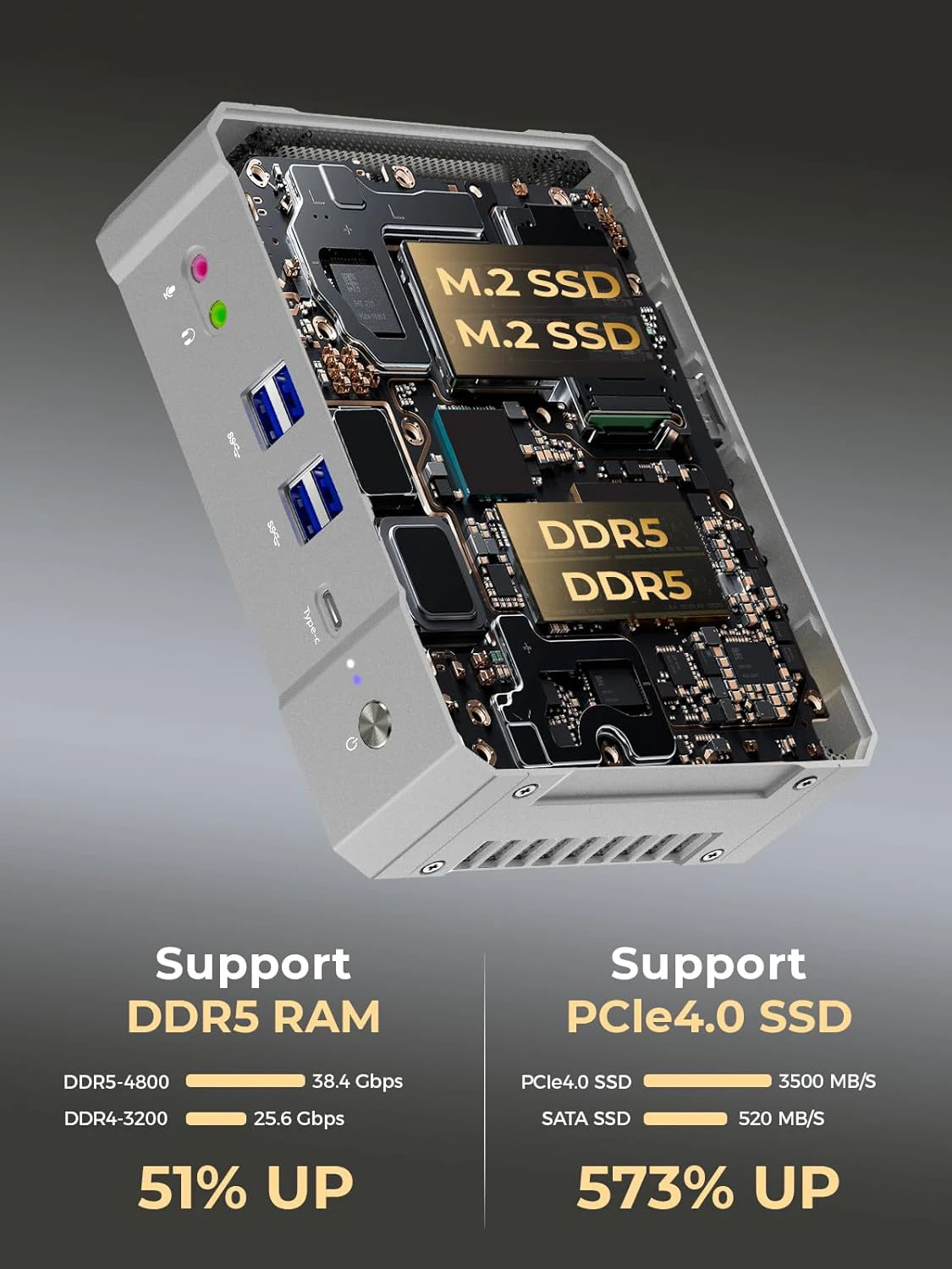 Yohirs 13th Gen i9 13900H i7 13700H mini PC Gaming Computer Thunderbolt 4 DDR5 M.2 NVME 2*2.5G LAN desktop 4*4K HD2.0 DP WiFi6