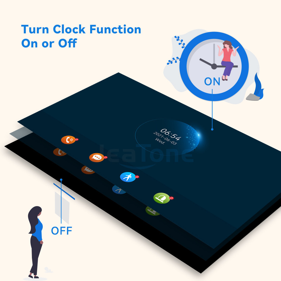 Jeatone 10" wireless Wifi Tuya Smart 4wire Video Intercom Touch Screen Fingerprint Doorman 1F/2F/3F/4F Doorbell Motion Detection
