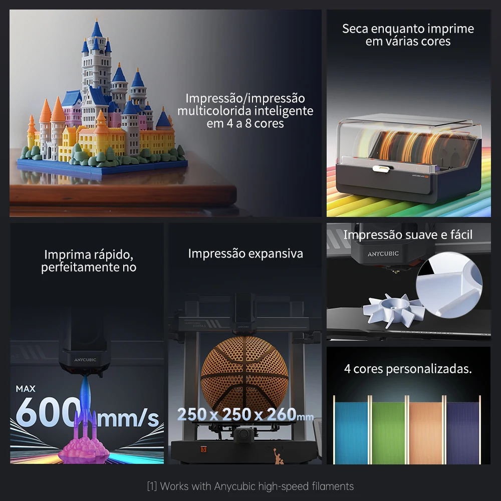 ANYCUBIC-Impressora 3D FDM Multicolorida, Combo Kobra 3, Velocidade Máxima de Impressão de 600 mms, Tamanho da Construção 250mm x 250mm x 260mm, Impressão em 4 a 8 cores