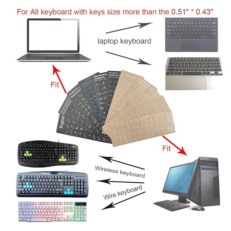 Autocollants de clavier résistants à l'usure, lettres espagnoles, anglaises, italiennes, coréennes, remplacement pour ordinateur portable, PC