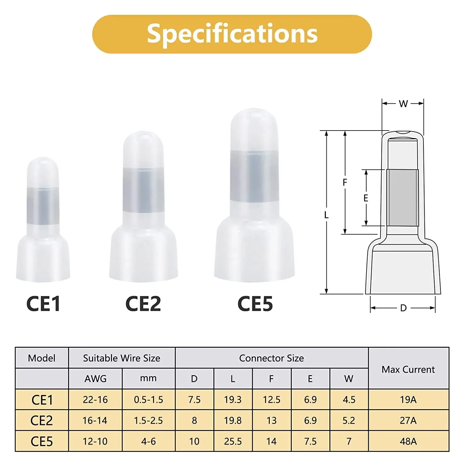 120 ชิ้นปิด End CRIMP Connectors, 22-16/16-14/12-10 Gauge CRIMP CAP Kit, ไนลอนฉนวนปิด End CRIMP ขั้วต่อขั้วต่อ