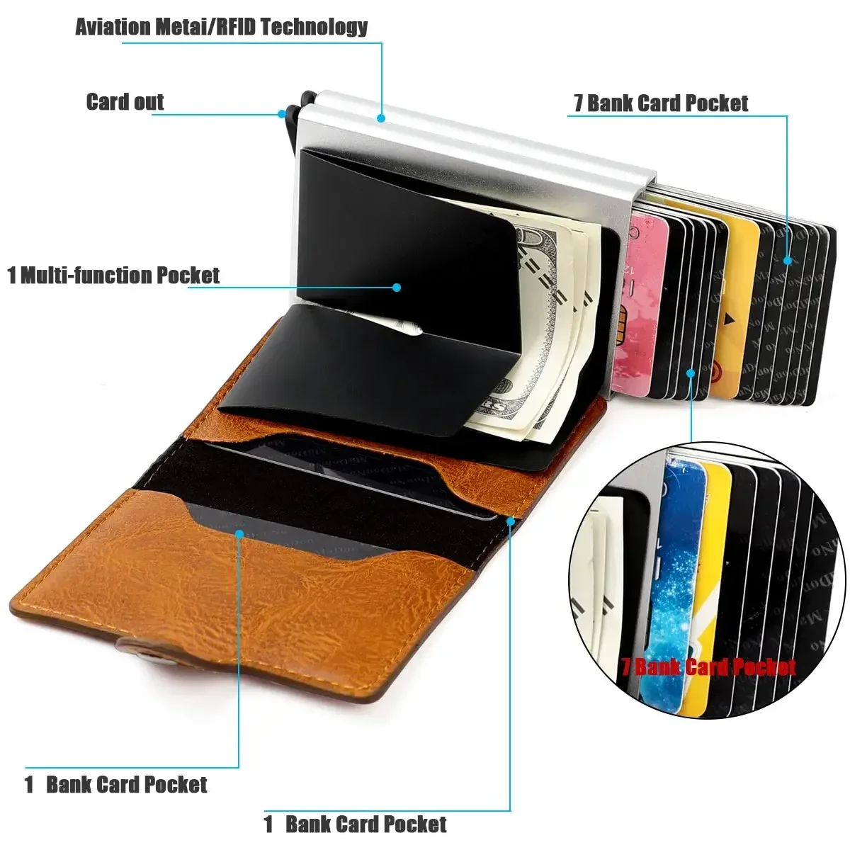 New Double Layer High Capacity Men ID Credit Bank Card Holder Wallet Anti Rfid Blocking Protected Magic Mini Small Money Wallets