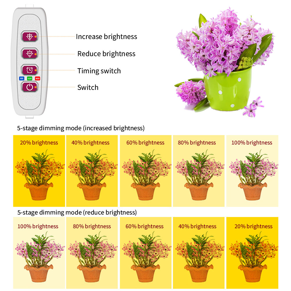 1/2/3/4 赤青 LED 成長ライトストリップチューブ屋内植物 USB フルスペクトル植物ランプ調光可能なタイマー苗野菜花ランプ