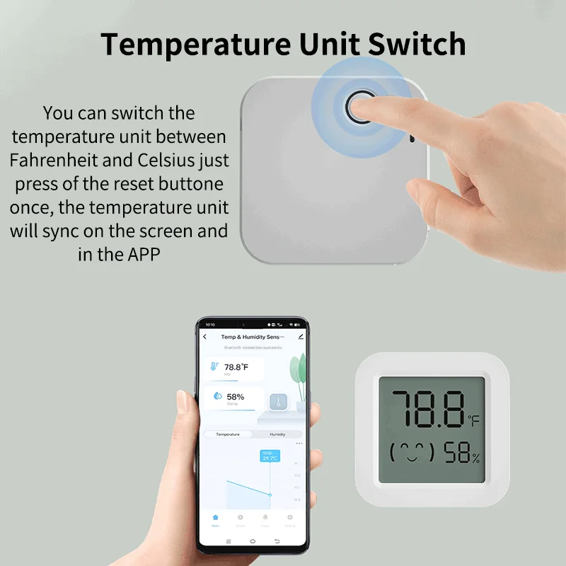 Bluetooth Temperatuur-vochtigheidssensor Mini LCD-scherm Smart Tuya APP Afstandsbediening Spraakbesturing Google Thermometer Hygrometer