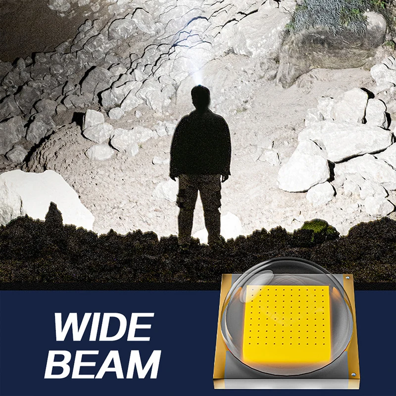 Novo LED Farol COB Mini Portatile USB Ricaricabile À Prova D' Água Pesca Trabalho Luz Ao Ar Livre Long Shot Cabeça Montada Tocha