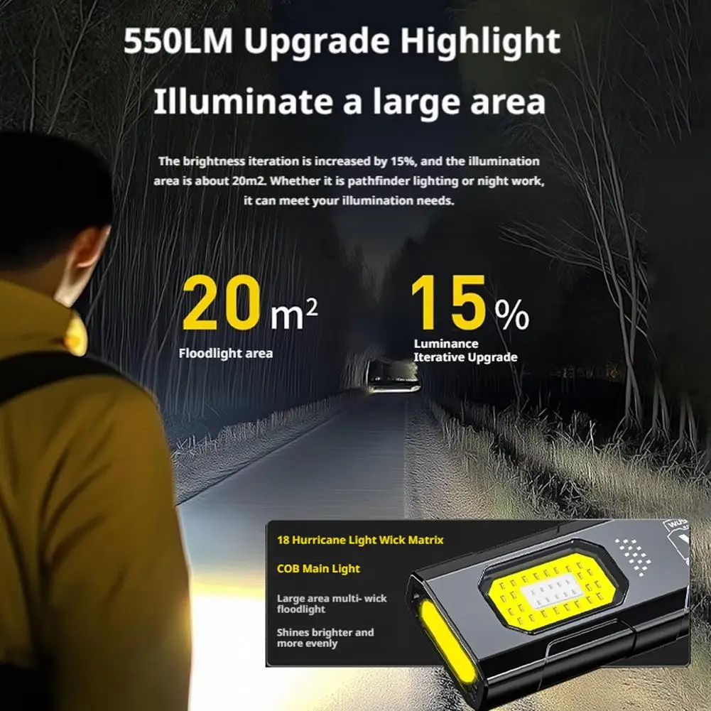 Mini LED Keychain Flashlight USB-C Rechargeable 800Lm Portable Torch Light Pocket Hand-free Work Light With Magnet
