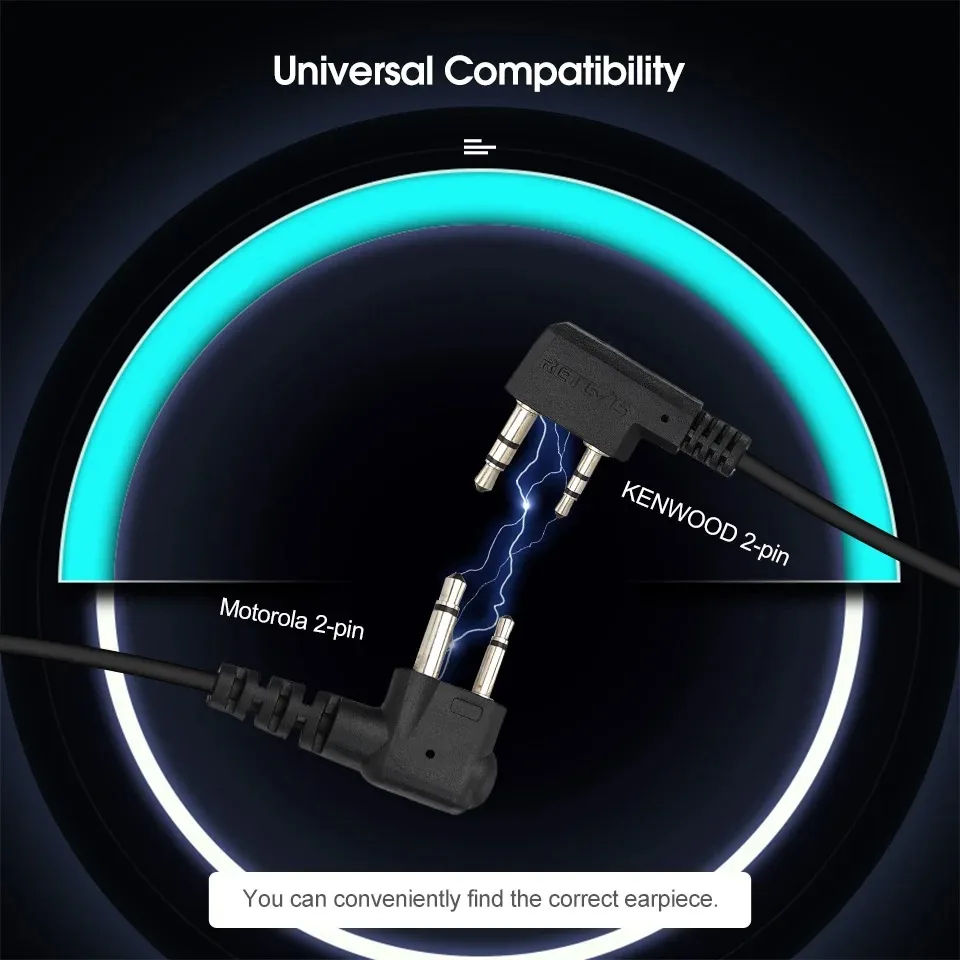RETEVIS EEK022 In-Ear-Knospen-Ohrhörer-Spiralkabel PTT-Mikrofon für Quansheng UVK5 Baofeng UV5R Walkie Talkie Zubehör für Motorola