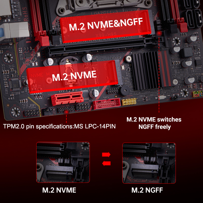 Qiyida X99 Motherboard-Kit LGA2011 3 Xeon E5 2680 V4 2*8 GB 16 GB DDR4 3200 MHz 4 Kanäle NVME USB3.0 SATA3.0 TPM 2.0-Schnittstelle