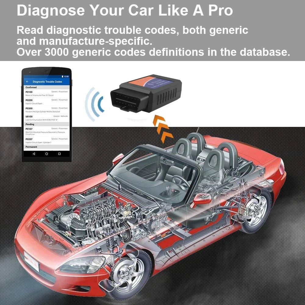 ELM327 V1.5/2.1 OBD2 сканер TR6260S1 Bluetooth ELM 327 OBD автомобильный диагностический инструмент для Android/IOS PK Vgate Icar2 считыватель кодов