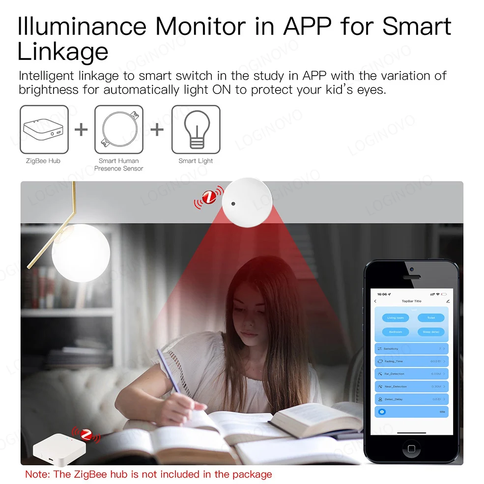 Vida inteligente zigbee detector de presença humana tuya wifi mmwave radar pir montion sensor com detecção de luminância para casa inteligente