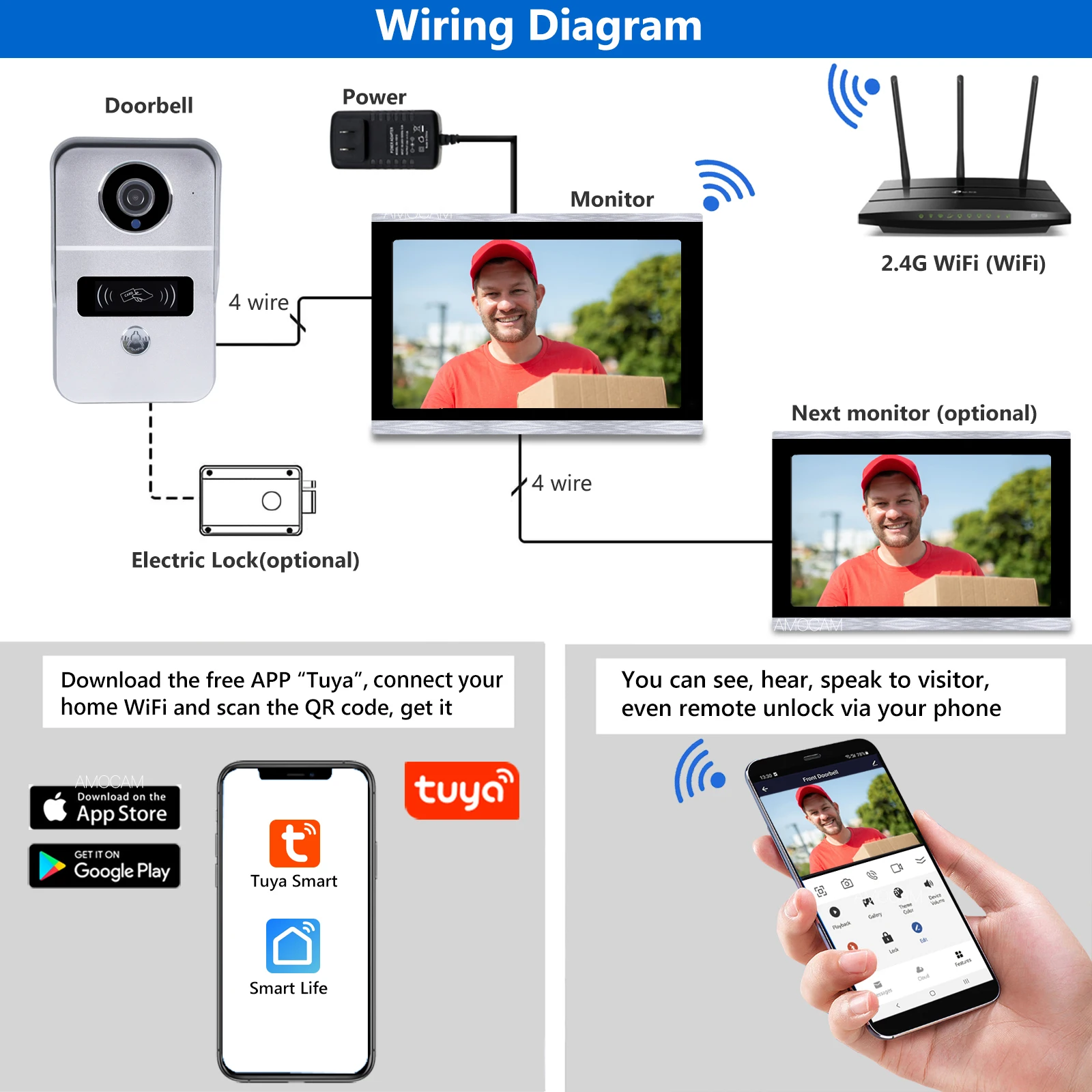 1080P 10 Inch 7" Touch Screen Wifi Video Doorbell, Smart TUYA Home Video Intercom 32G Card Rceord Kit Motion Detection ID Unlcok