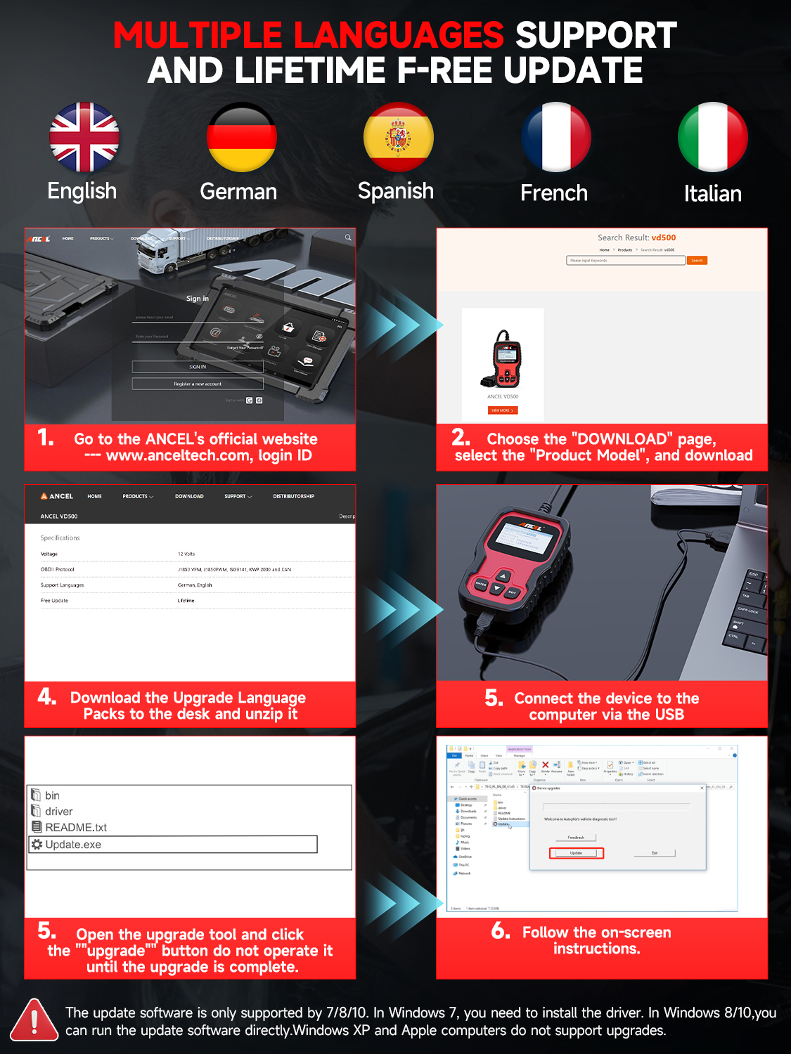 Ancel VD500 Scanner OBD2 pour lecteur de Code de voiture VW réinitialiser l'huile EPB DTC TP ABS SRS outil de Diagnostic du système complet pour Audi pour V.A.G