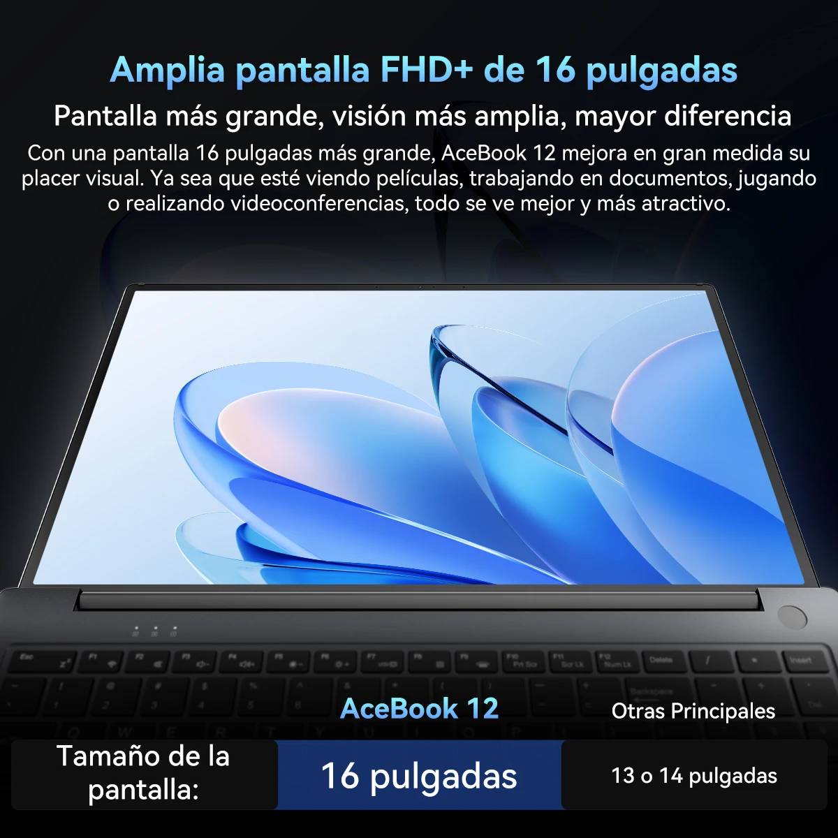 [Estreno mundial] Laptop Blackview AceBook 12 Win 11 Pro Pantalla de 16'' 1920*1200, Notebook Intel I5-1030NG7, 16GB 512GB, 5000mAh