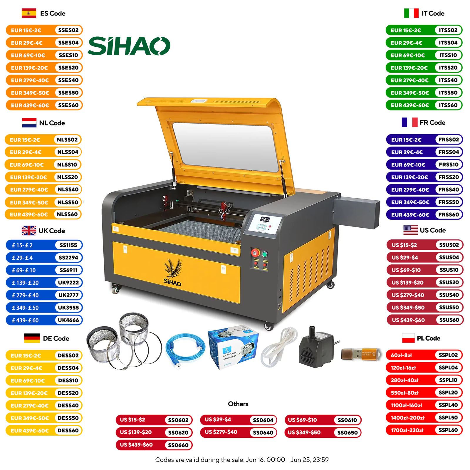 VEVOR CO2 Laser Graveur 50W-100W Laser Gravur Carving Druck Maschine Dual Kanal Mit Zubehör Für Acryl holz Kunstwerk
