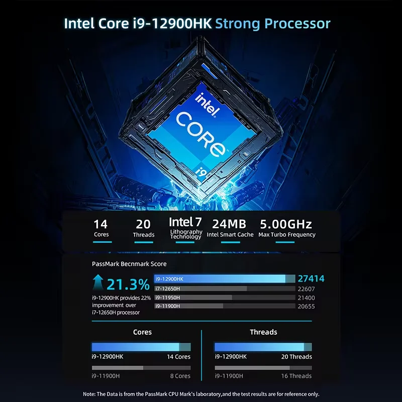 BMAX B9 Power Mini PC Intel Core i9-12900H Turbo Frequenza 5.0GHz 24GB DDR5 RAM 1TB NVMe SSD WiFi 6 Bluetooth 5.2