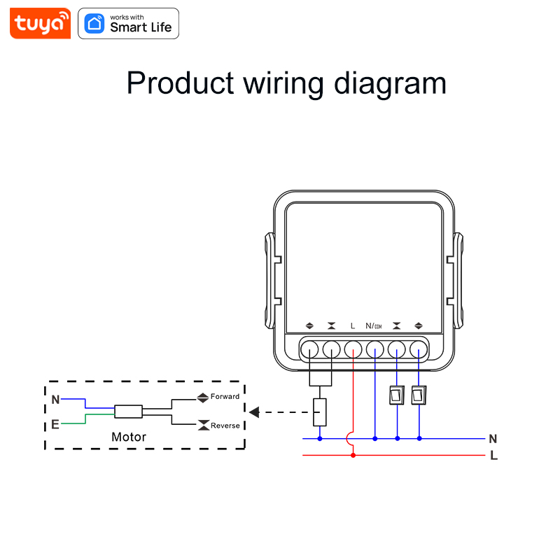Módulo de interruptor de cortina inteligente Tuya WiFI Zigbee 3A para persiana enrollable Motor eléctrico sincronización trabajo por voz con Alexa Google Home
