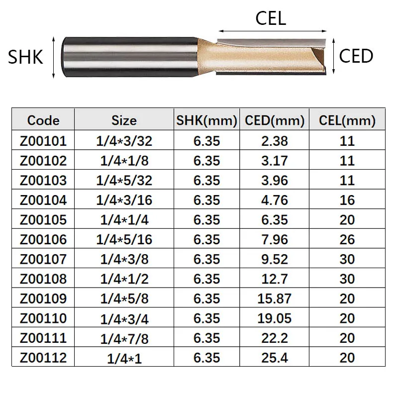 Tideway ตรง Router Bits 1/2 1/4 Shank ขลุ่ยคู่ Plunge เครื่องตัดคาร์ไบด์ Tipped ตัดไม้ Slotting เครื่องมือ