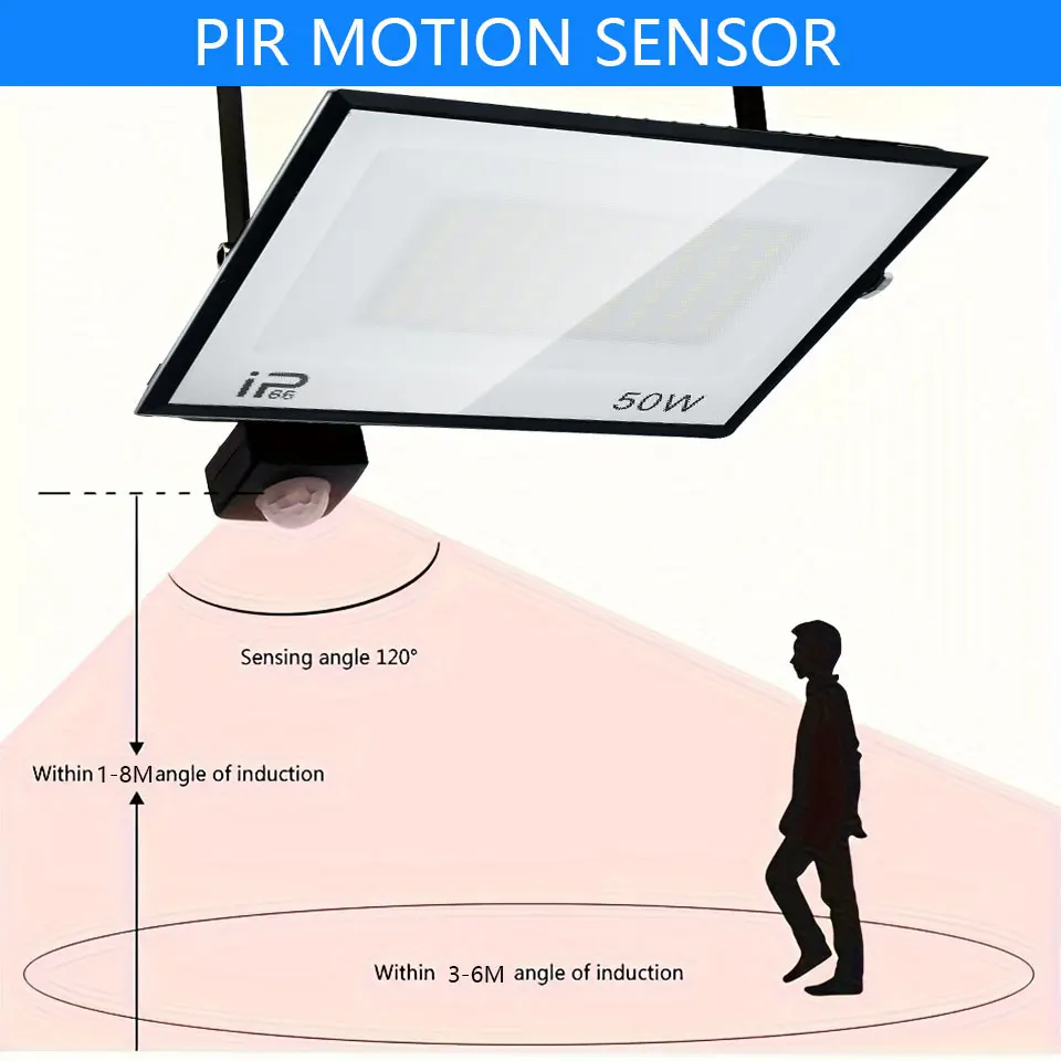 AC175-265V IP66 reflector LED PIR Sensor de movimiento 20W 30W 50W 70W 100W 150W 200W300W impermeable para iluminación de jardín, calle y garaje