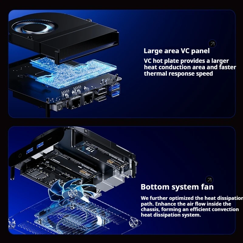 aoostar G-FLIP Intel Core 125H/155H mini console gaming office design ultra-quiet desktop computer high-performance mini console