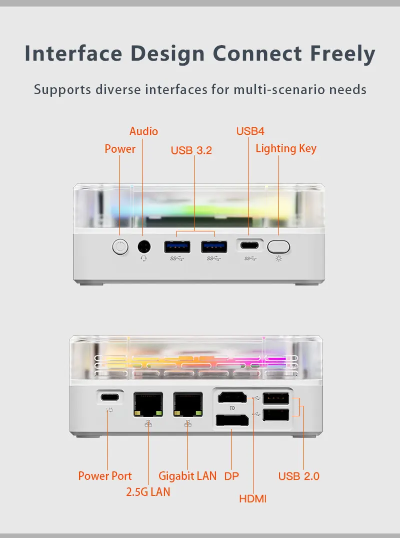 Mini PC Windows 11 Pro AMD Ryzen7 7735HS Mini Computer 8GB/16GB/32GB DDR4 256GB/512GB/1TB PCIE M.2SSD WiFi6 BT5.2 Small computer
