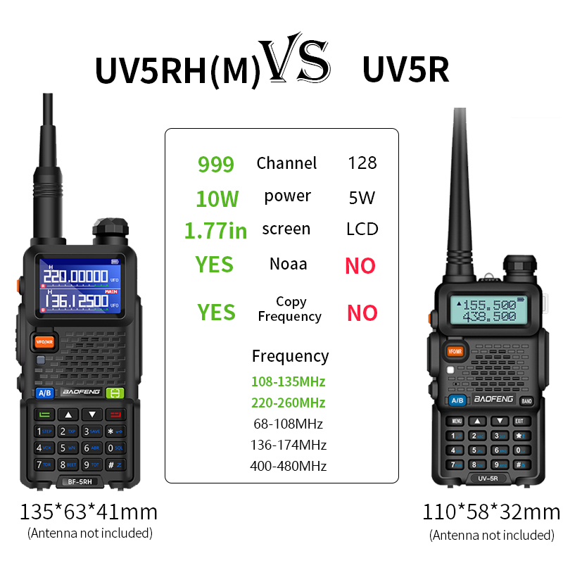 Baofeng เครื่องรับสัญญาณ UV-5RH 10W, เครื่องรับสัญญาณวิทยุสมัครเล่น UV5RM แบบหลายย่านความถี่ในการคัดลอกแบบไร้สาย