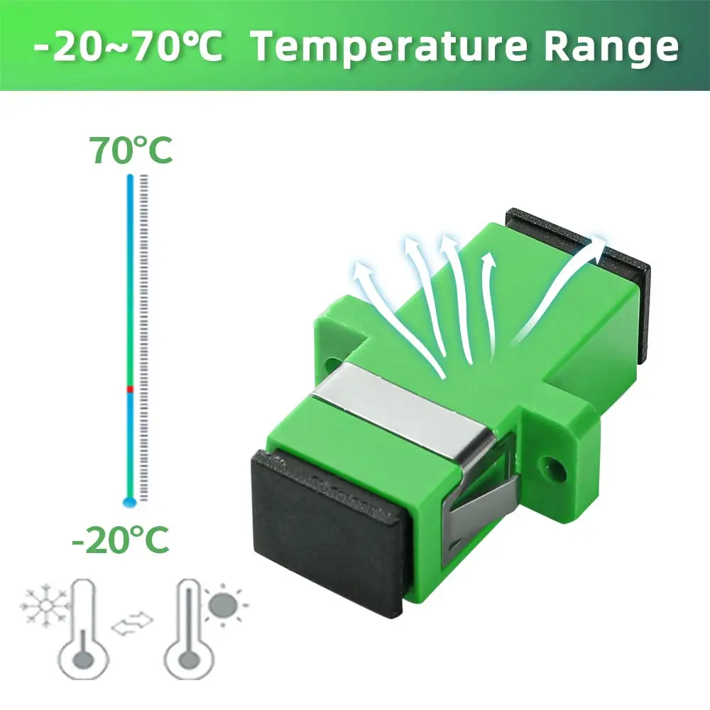 Natalink SC Accoppiatore in fibra ottica SC femmina a SC femmina APC Simplex Adattatore in fibra ottica monomodale Connettore Internet di rete