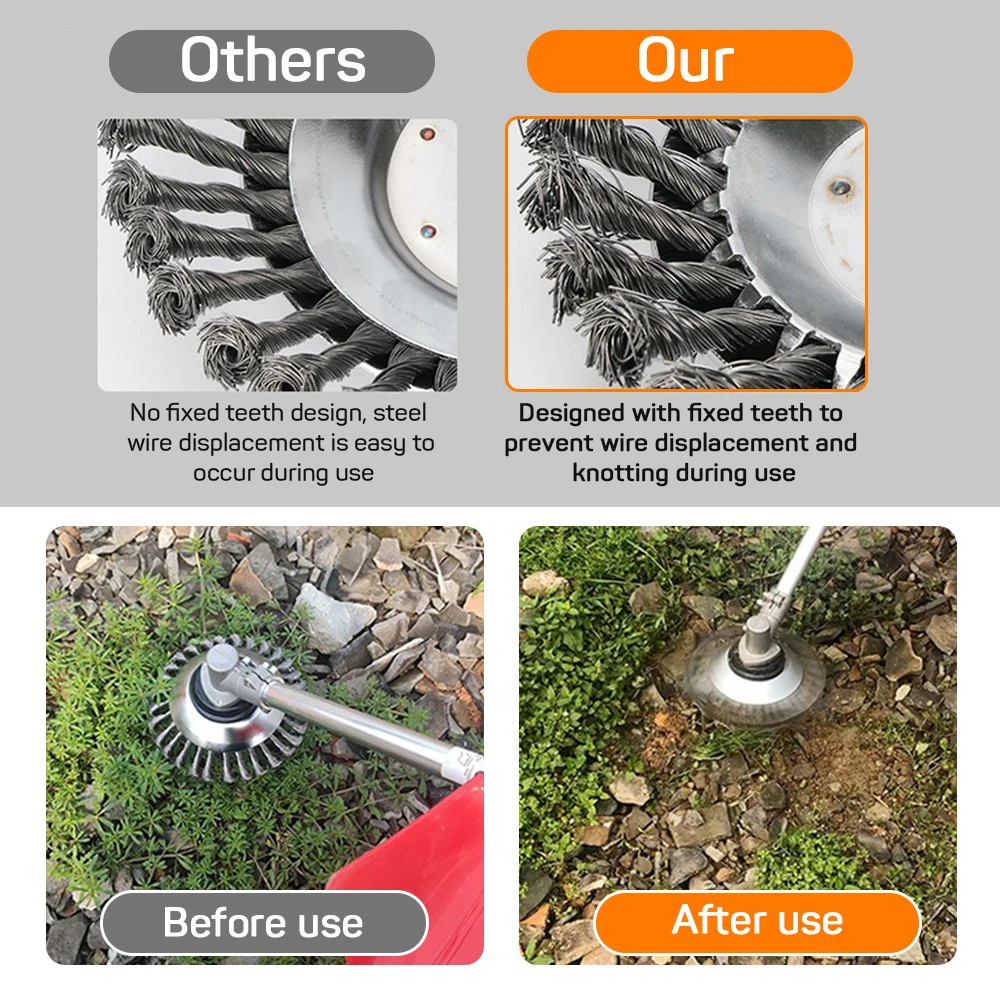 Upgrade 6/10 Inch Weed Brush Cutter Grass Head Lawn Mower Universal Rotary Wire Wheel Brush Disc Garden Trimmer Head Cutter Tool