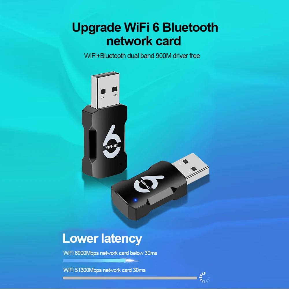 900Mbps WiFi 6 USB Adapter Bluetooth 5.3 AX900 USB Dongle Wireless Network Card Dual Band 2.4/5G Free Driver For PC Laptop