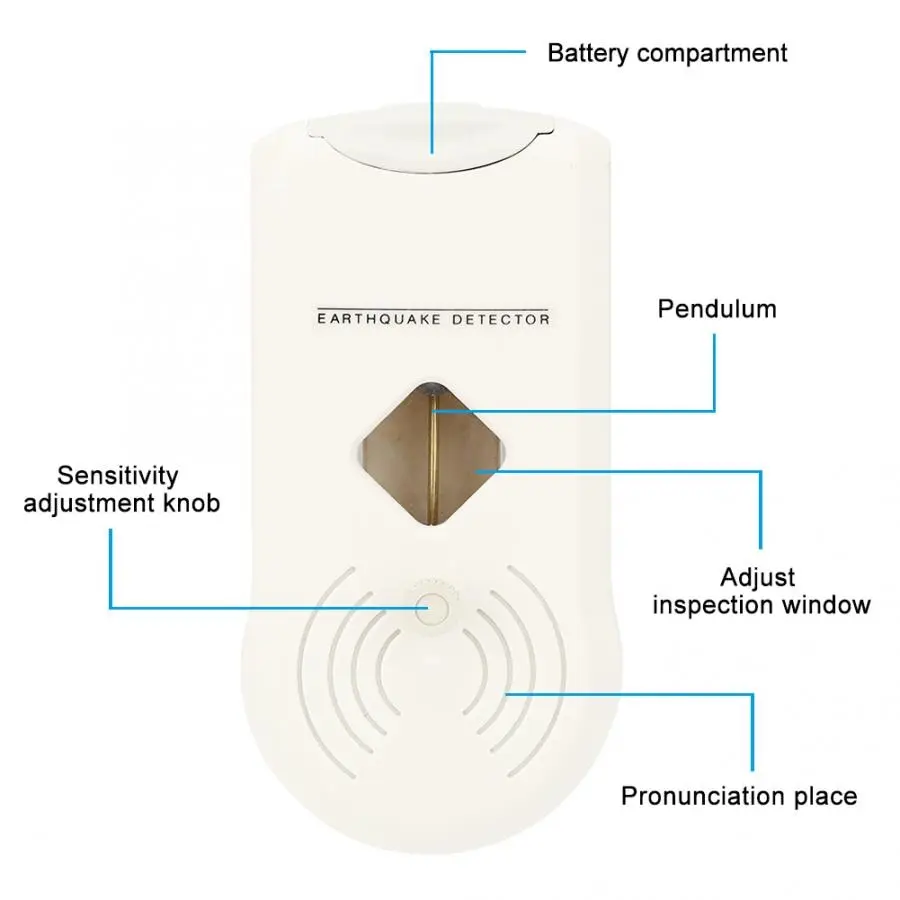 Детектор P Wave, землетрясение, раннее землетрясение