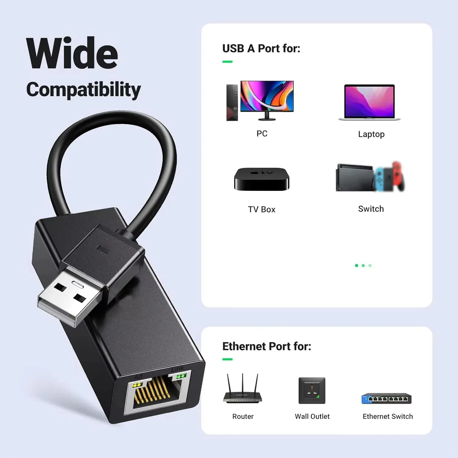 2-в-1 USB-проводной Ethernet-адаптер Сетевая карта 1000 Мбит/с Адаптер USB Type-C к RJ45 Конвертер сетевой карты USB 3.0 для ноутбука ПК
