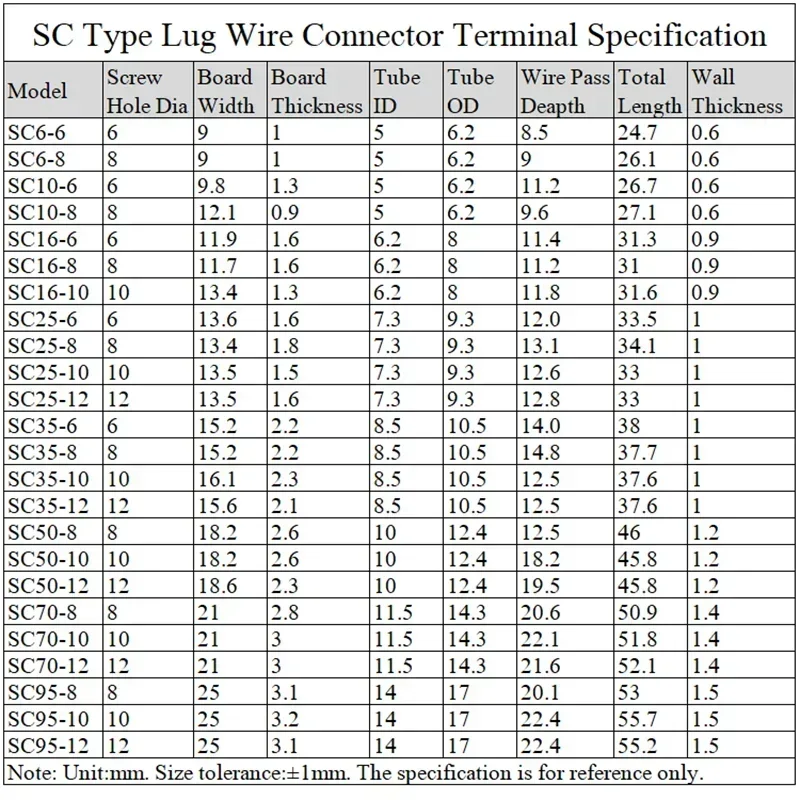 10/50 Con SC Loại Dây Mũi Nhà Ga SC6 SC10 SC16 SC25 Đồng Trần Pin Khối Ổ Lỗ ID 6 8 10 12Mm Lọn Uốn Dây Cổng Kết Nối