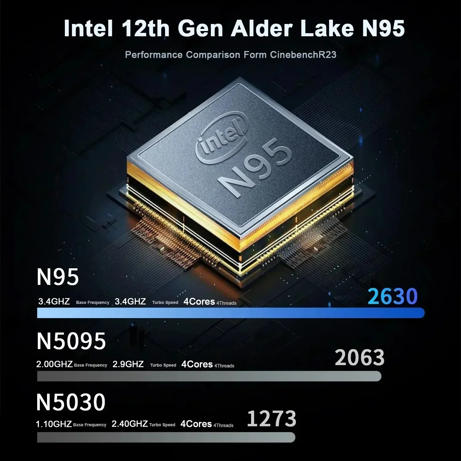 New Ultra Slim Laptop 15.6" Intel N95 32GB 2048GB 7500mAh Large Battery Windows 11 Pro  Notebook Gamer Fingerprint Unlock