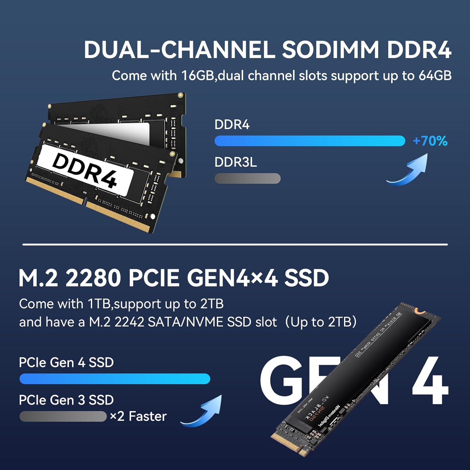 MOREFINE M9PRO Мини-ПК 12900HK Intel Core I9 Игровой мини-ПК 12450H RAM 16G 512 ГБ NVME Настольный портативный мини-ПК Windows 11 Pro