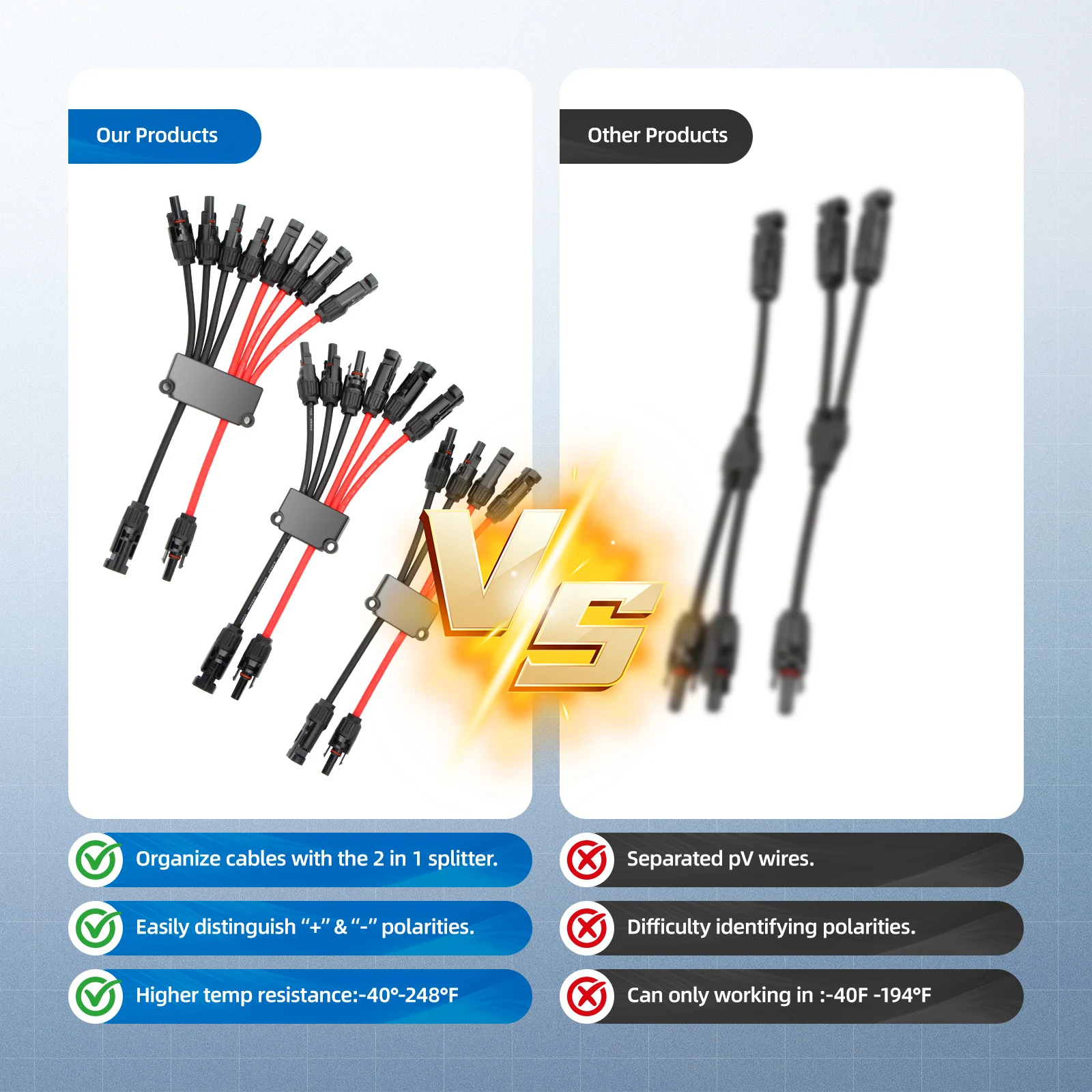 Conectores solares P de 2 a 4/6/8 Y Branch para painéis solares, conectores sem ferramentas 10awg, divisor de painel solar, para barco e RV.