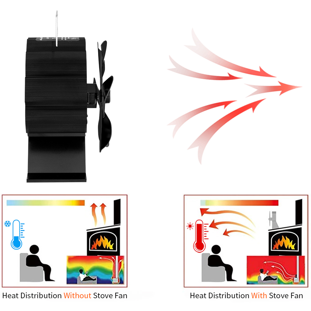 Вентилятор для плиты, работающий от нагрева, семейная деревянная горелка, эко-вентилятор, тихий, 6 лезвий, бытовой, зимний, теплый, распределение тепла