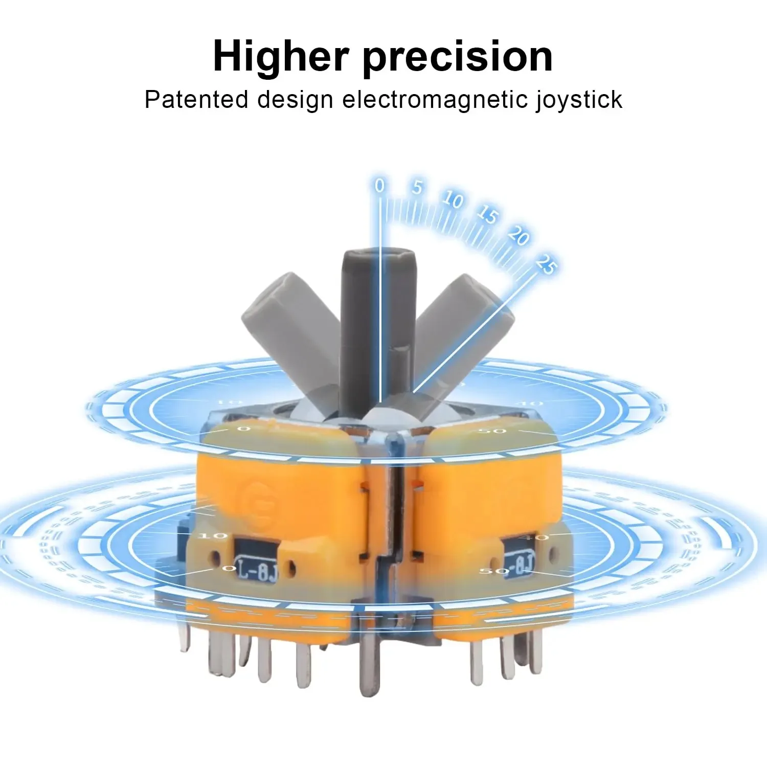 10Pcs 3D Hall Effect Joystick High Precision No Drifting Thumbsticks Module Repair Parts Adjustable for PS4/PS5/XBox/Switch Pro
